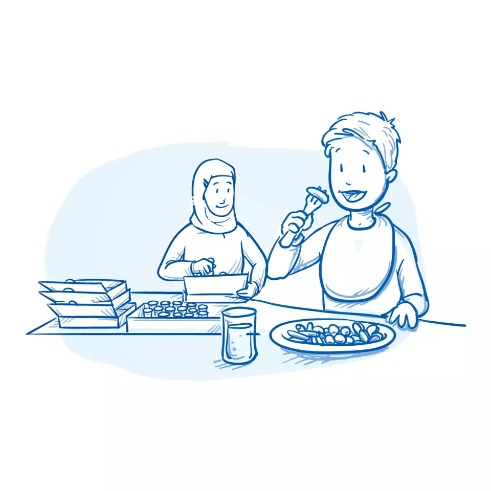 ico food security meals